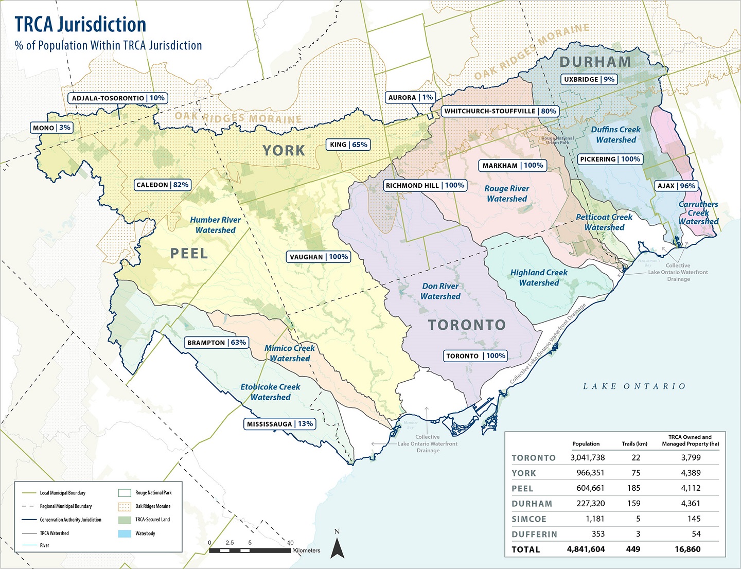 map of TRCA jurisdiction showing municipalities and population