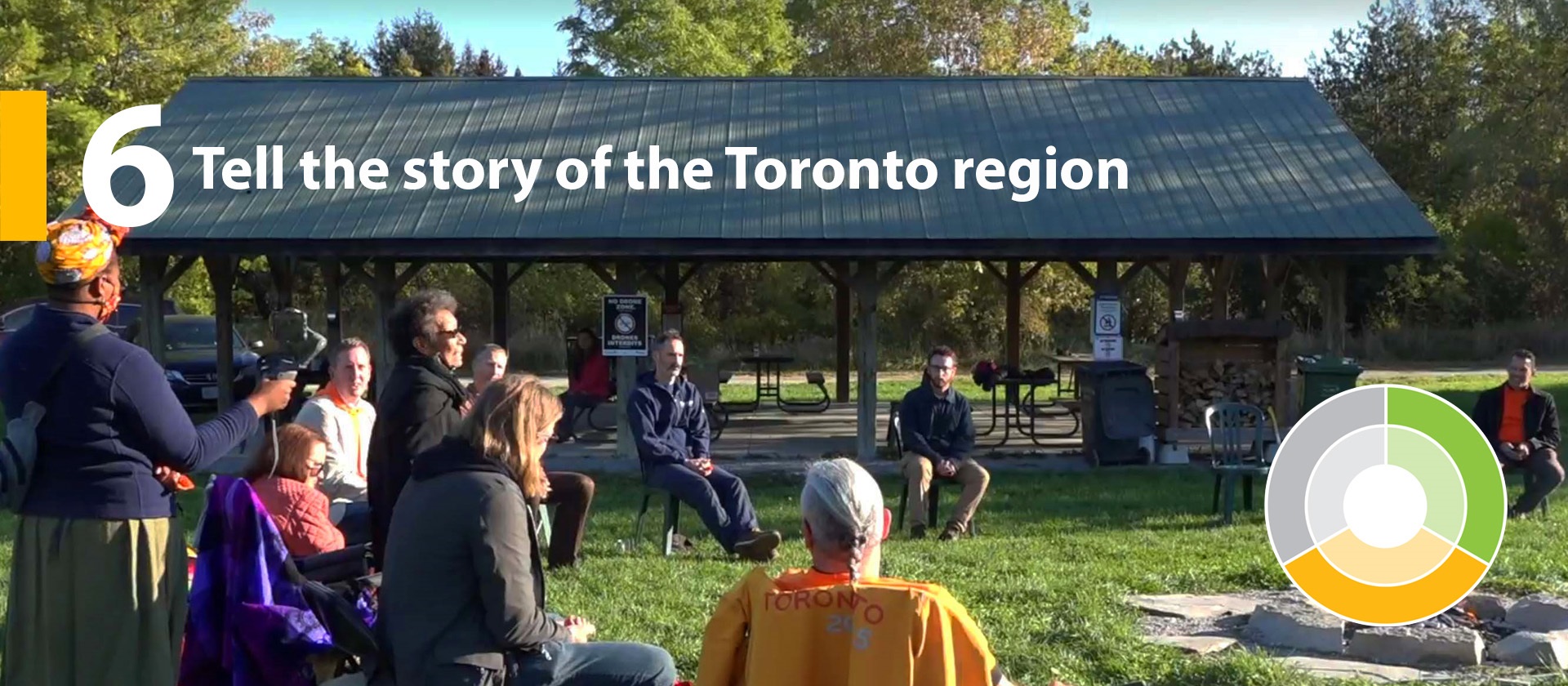 TRCA strategic goal 6 - Tell the story of the Toronto region