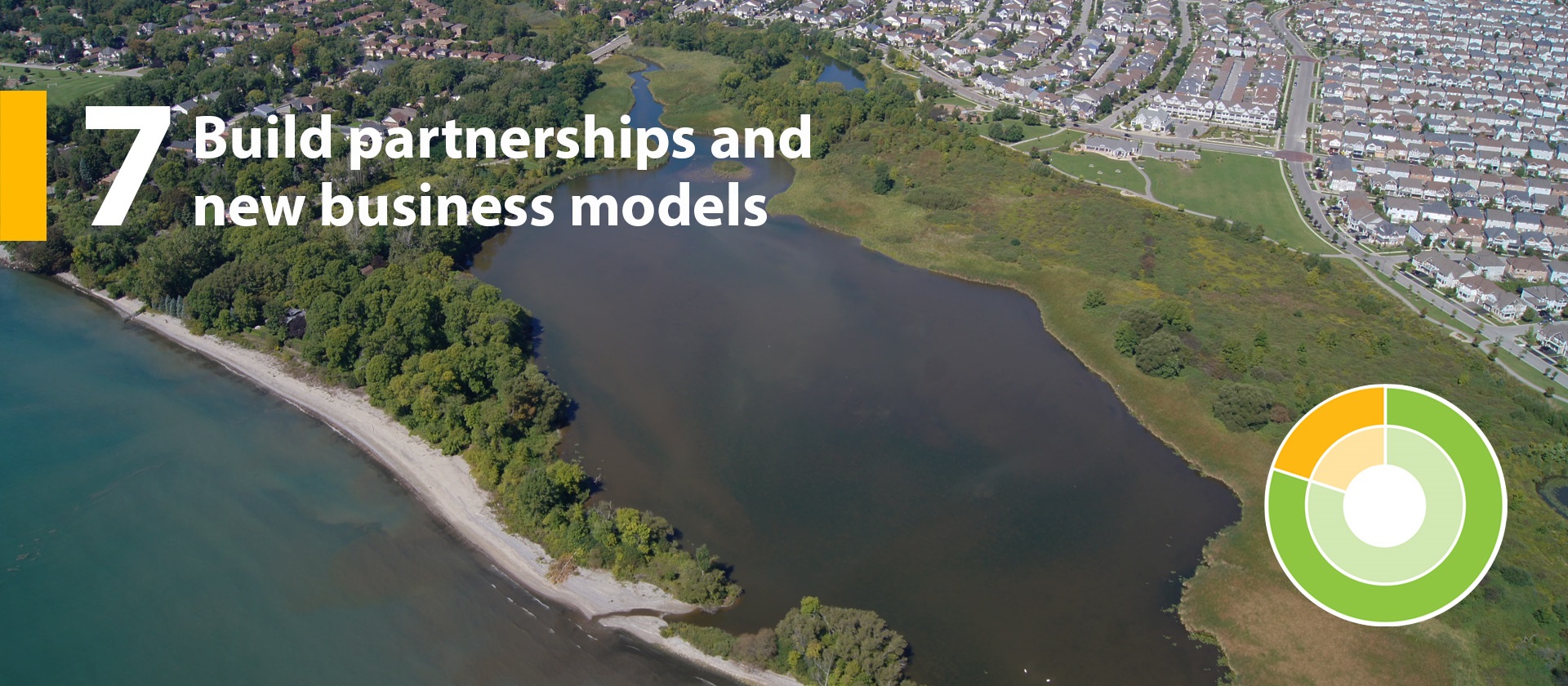 TRCA strategic goal 7 - Build partnerships and new business models