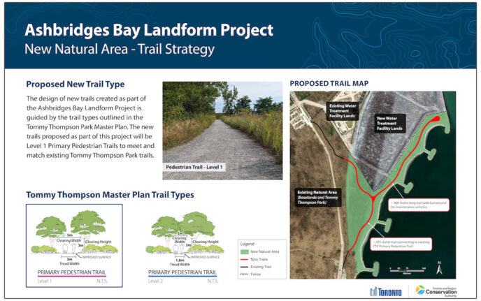 Ashbridges Bay Landform Project - Toronto and Region Conservation ...