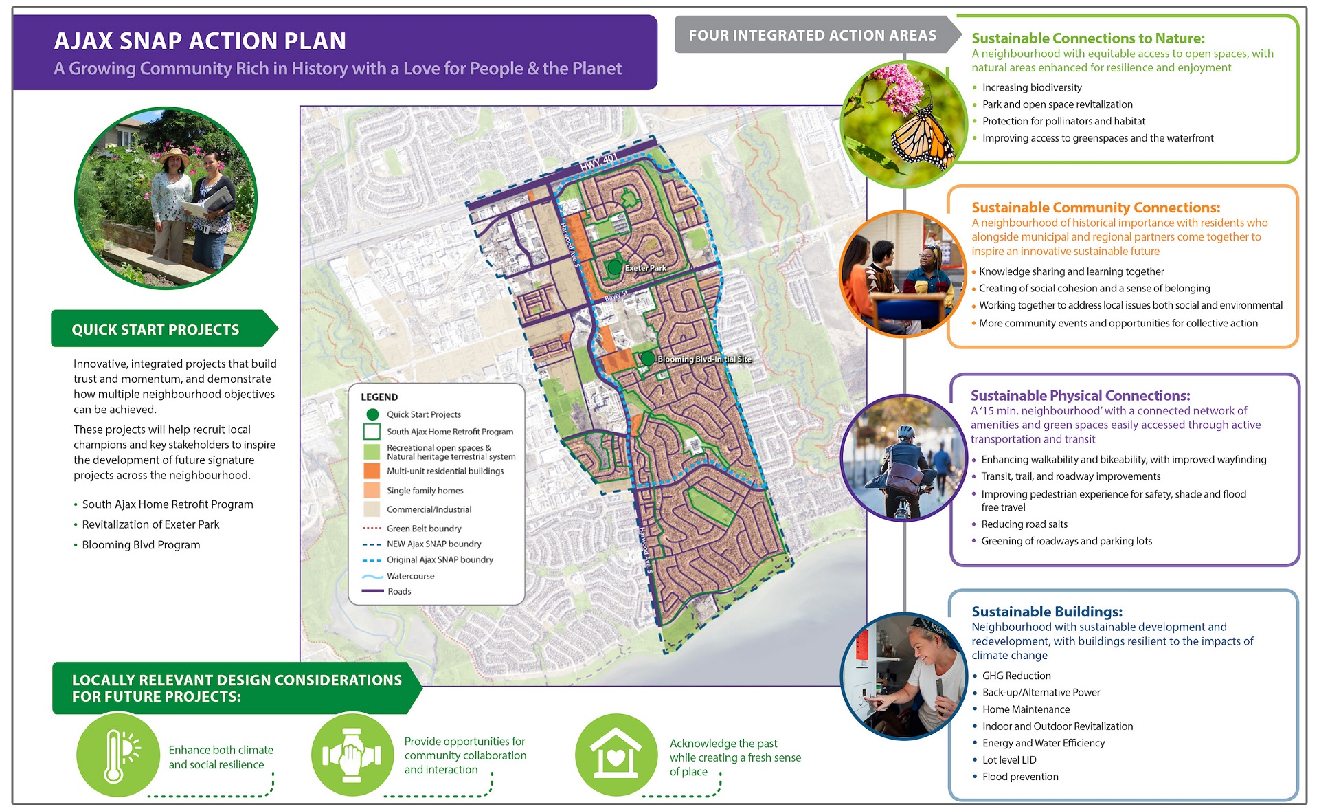 Ajax SNAP action plan map