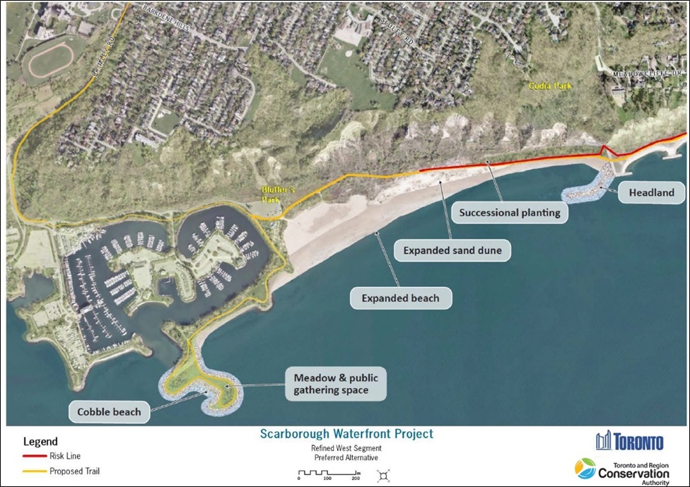Brimley Road South Multi-use trail - alternatives map