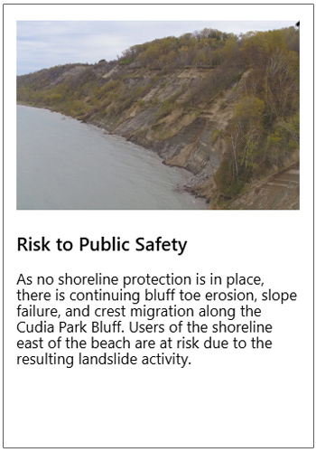 Scarborough Waterfront Project - West Segment Shoreline trail - key issues map - Stop 6- Risk to Public Safety