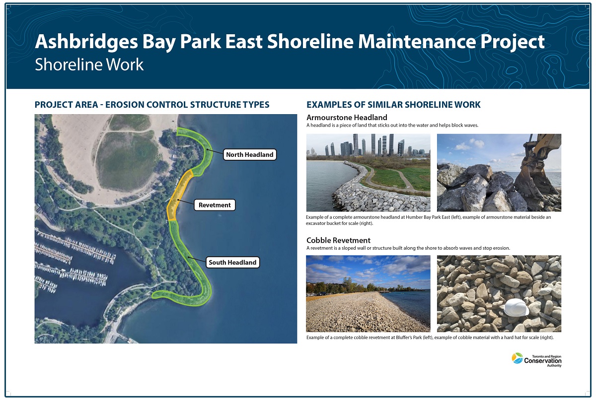 Ashbridges Bay Park East Shoreline Maintenance Project - Public Information Session Panel 2