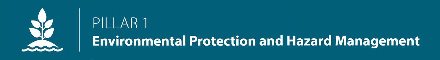 TRCA Strategic Plan - Pillar 1 - Environmental Protection and Hazard Management