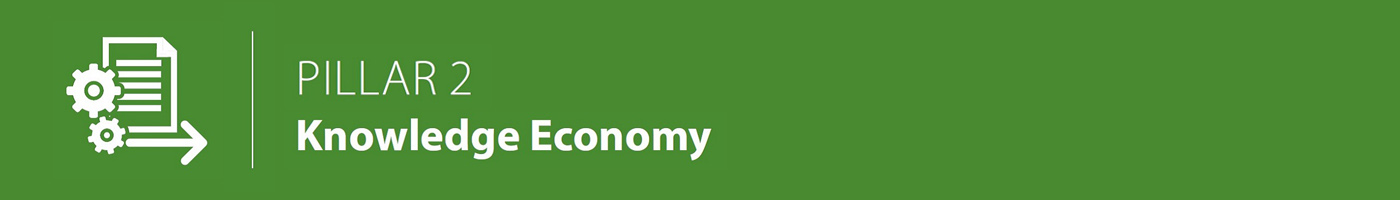 TRCA Strategic Plan - Pillar 2 -Knowledge Economy