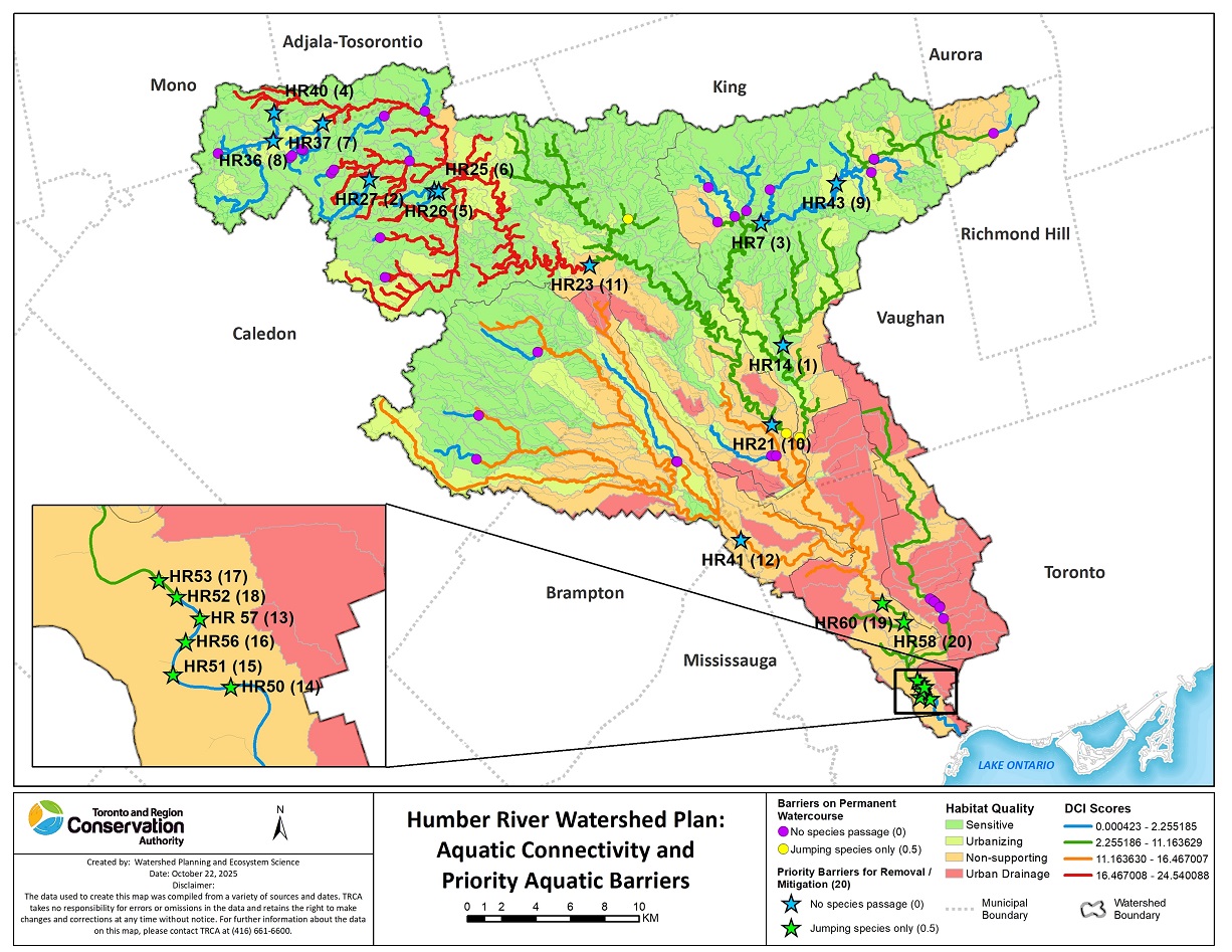 map showing priority barriers for removal in the Humber River watershed