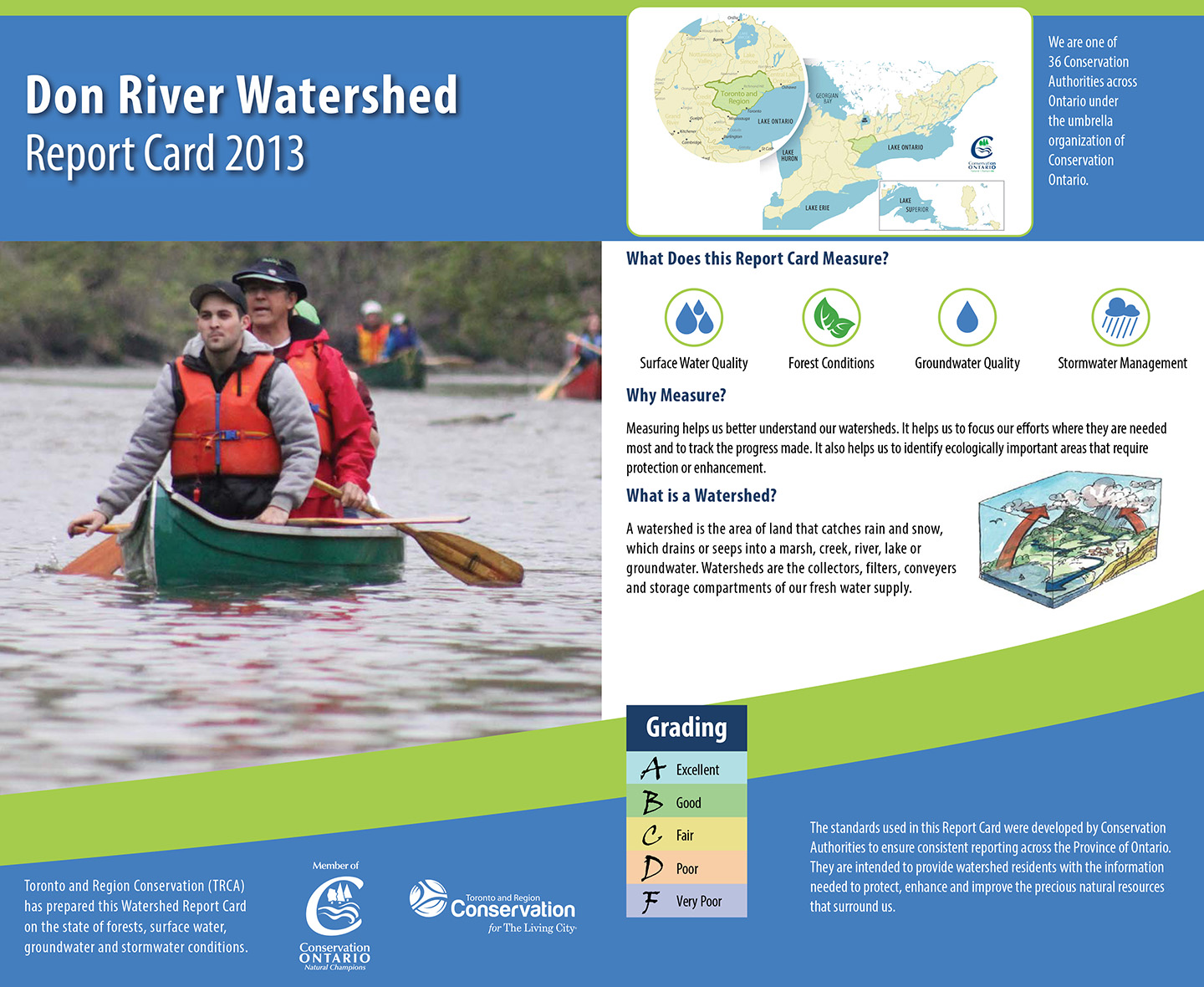 Don River Watershed Report Card 2013