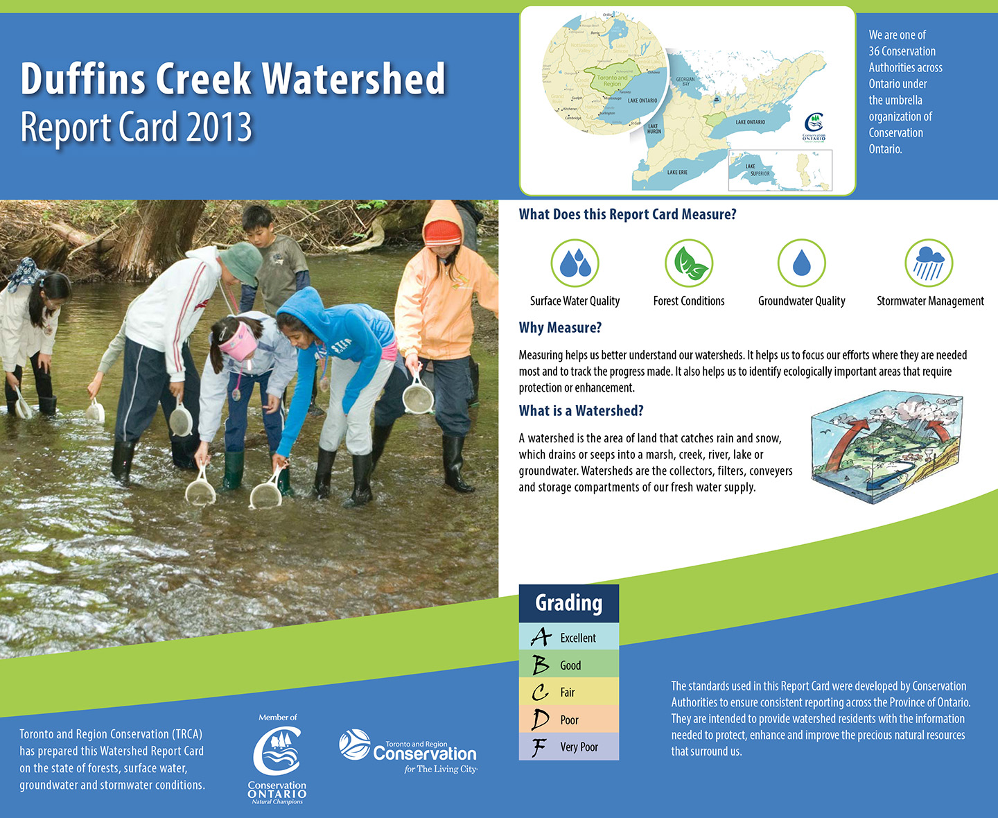 Duffins Creek Watershed Report Card 2013