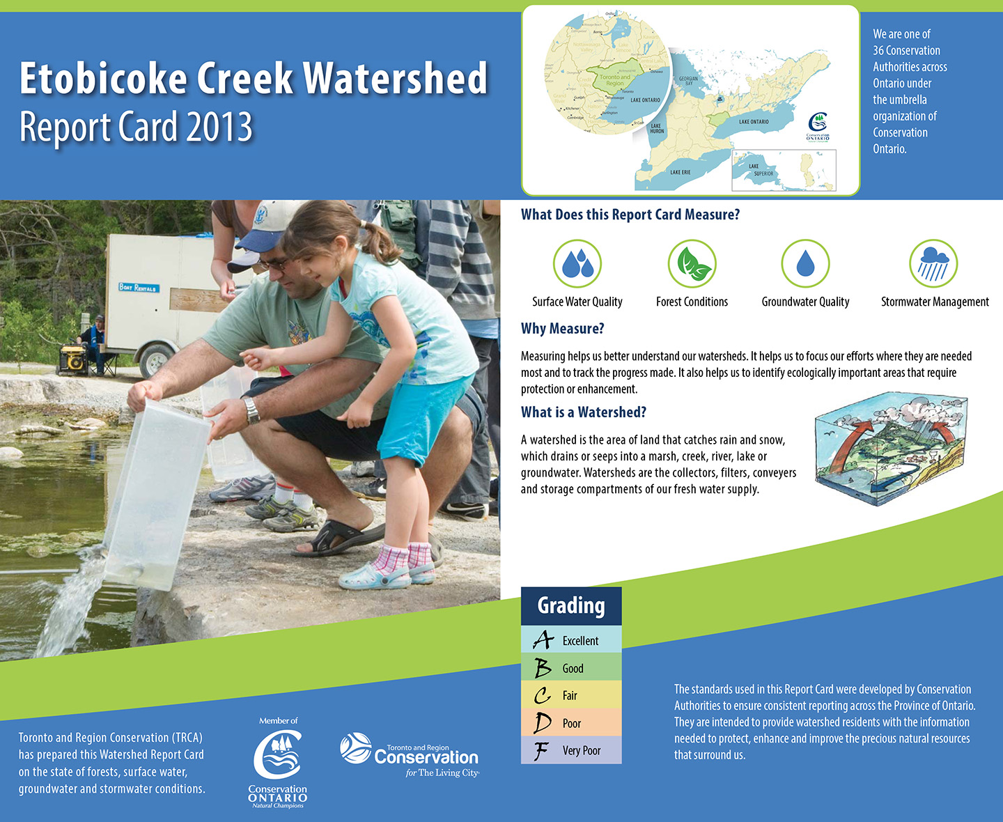 Etobicoke Creek Watershed report card 2013