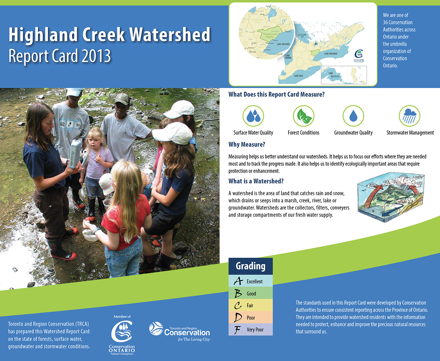 Highland Creek watershed report card 2013