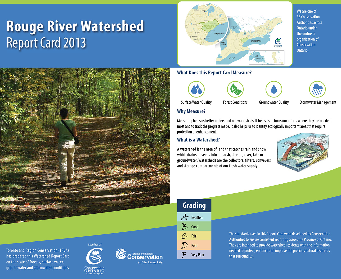 Rouge River Watershed report card 2013