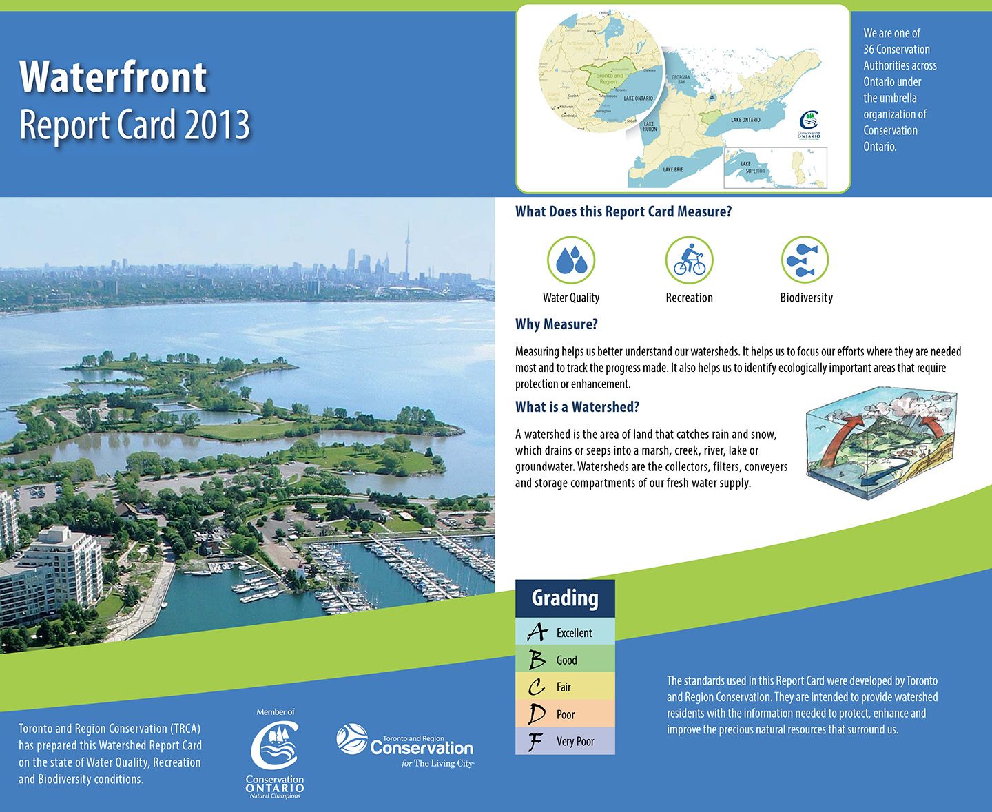 Toronto Waterfront report card 2013