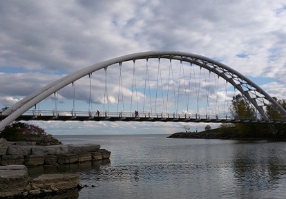 Humber River Watershed